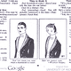 Illustration for article titled Turns Out They Invented That How You Think You Look Vs. How You Really Look Meme Back in 1921